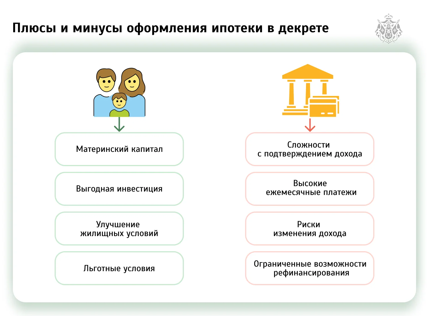 Плюсы и минусы оформления ипотеки в декрете