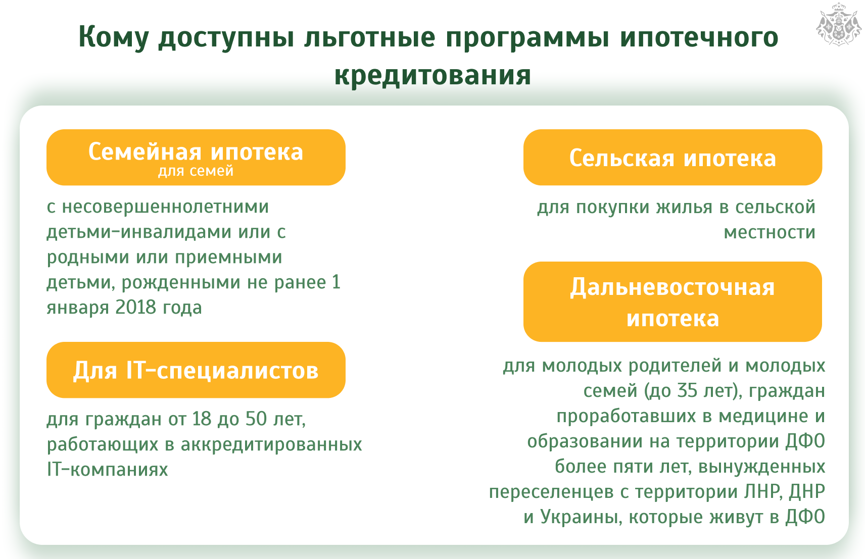 Кому доступны льготные ипотечные программы кредитования